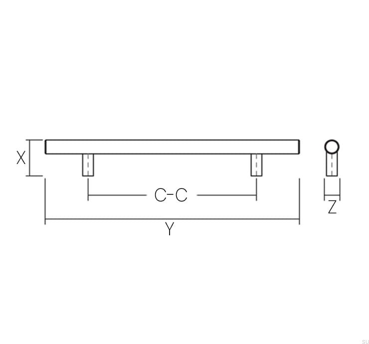 Jak czytać wymiary na uchwytach.jpg