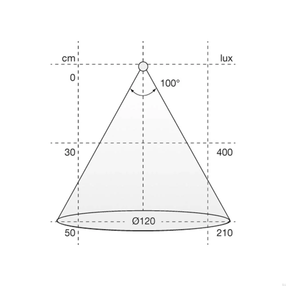 973397--Pasek-Ledowy-Flexy-SE-H4-24-2500-24V/24W-3100K-Beslag-Design-Skandynawskie-Uchwyty_5
